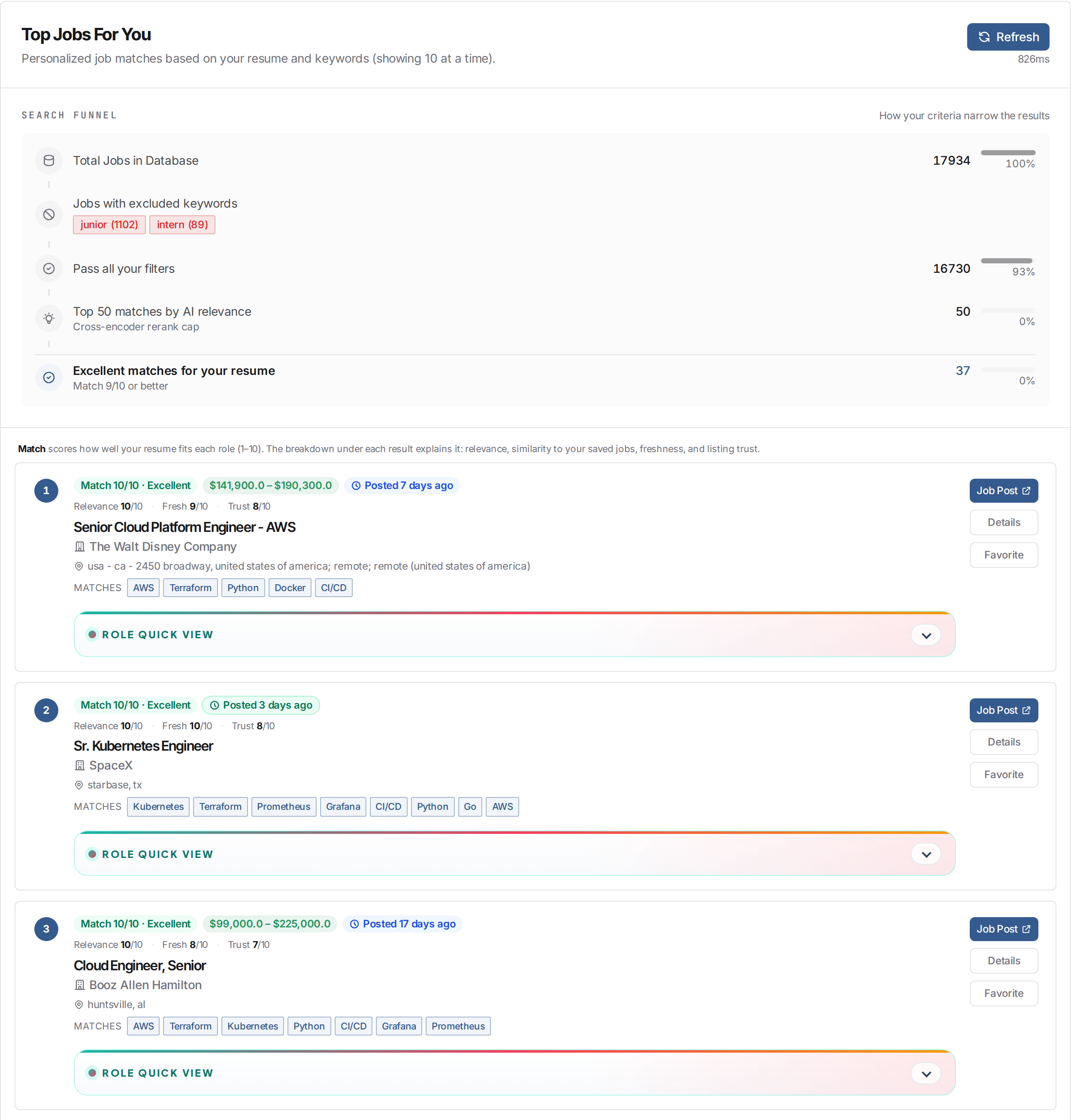 Top Jobs For You — the search funnel and ranked match cards with scores