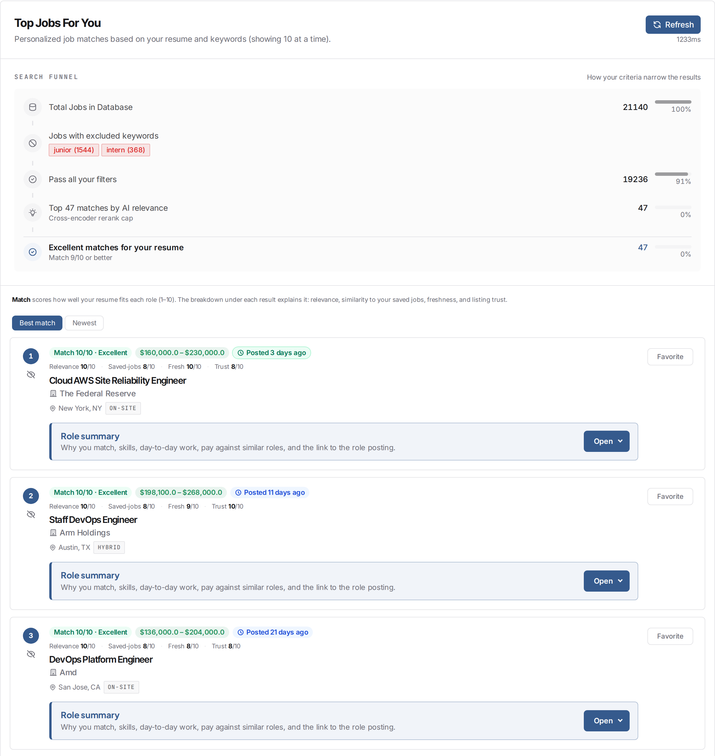 Top Jobs For You — the search funnel and ranked match cards with scores